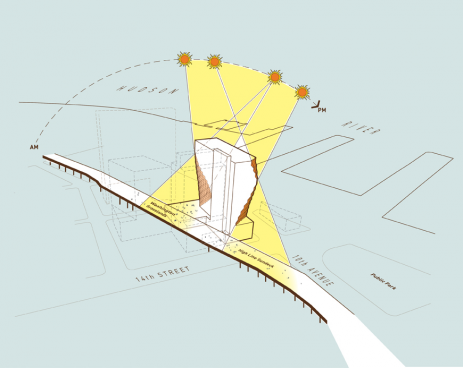 Étude trajectoire soleil Solar Carve Tower